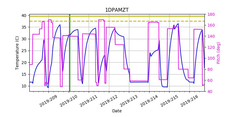 1DPAMZT IMAGE