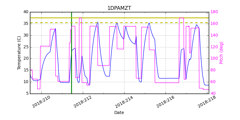 1DPAMZT IMAGE