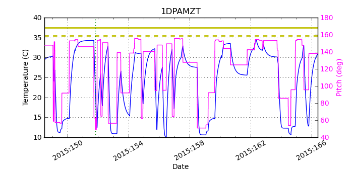 1DPAMZT IMAGE