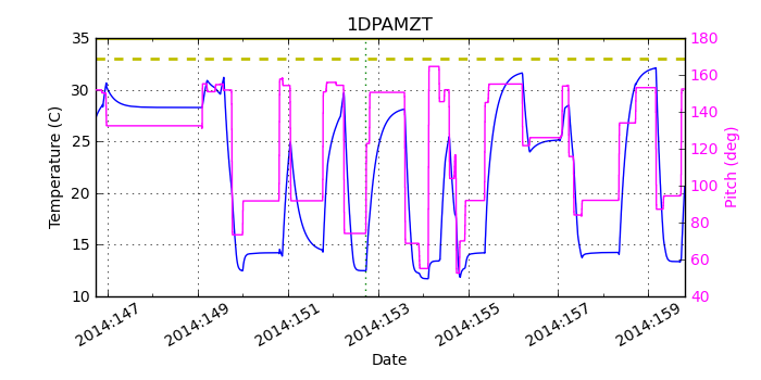 1DPAMZT IMAGE