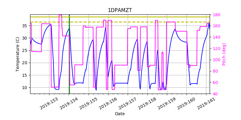 1DPAMZT IMAGE