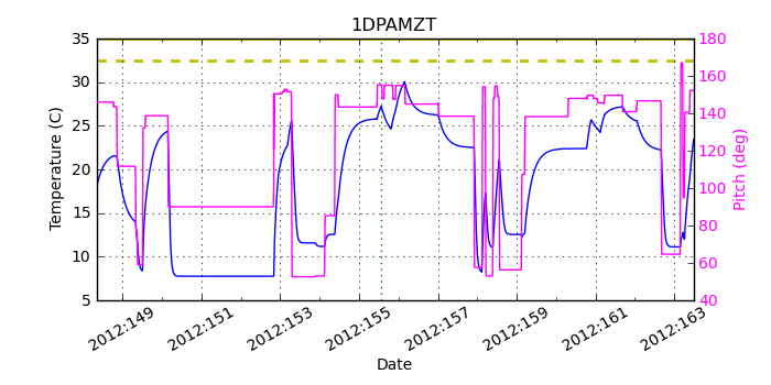 1DPAMZT IMAGE