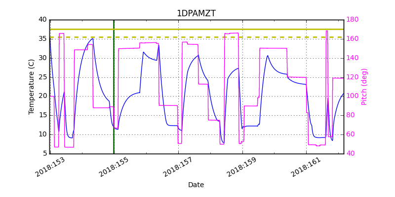 1DPAMZT IMAGE