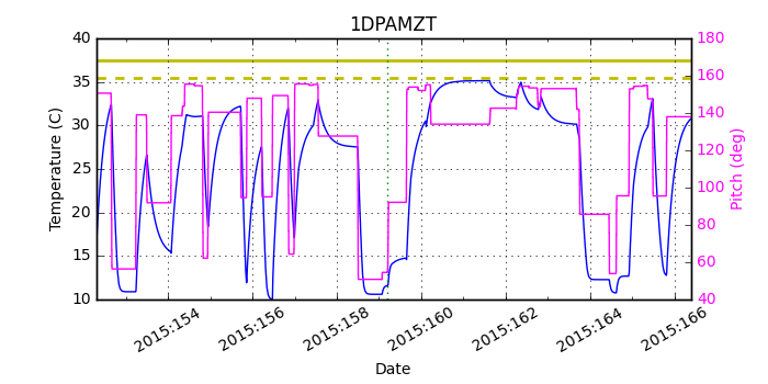 1DPAMZT IMAGE