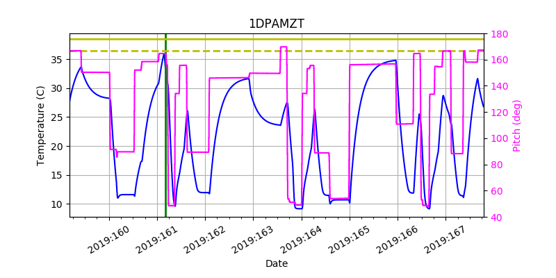 1DPAMZT IMAGE