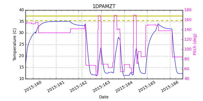 1DPAMZT IMAGE