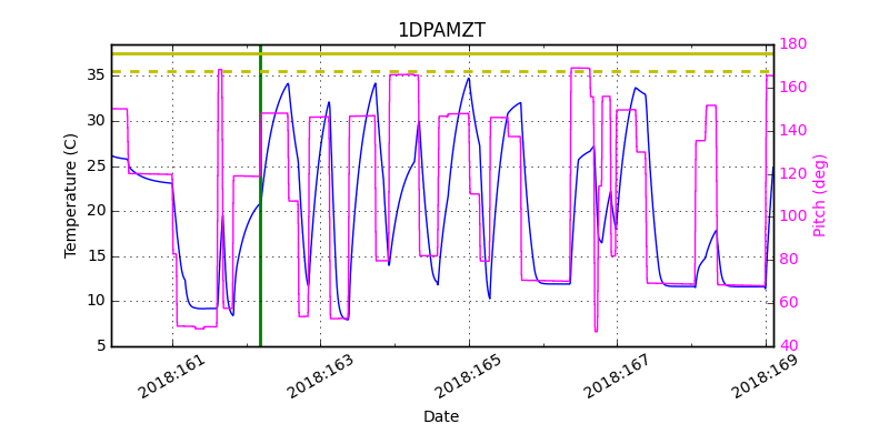 1DPAMZT IMAGE