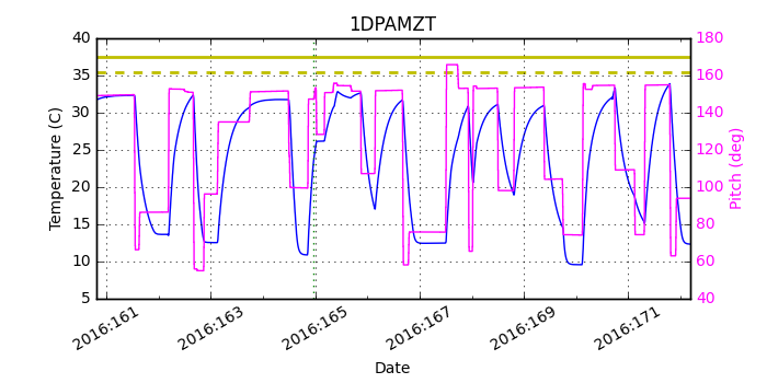 1DPAMZT IMAGE