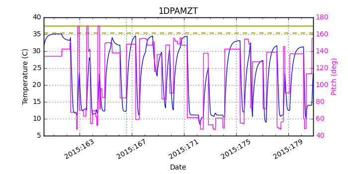 1DPAMZT IMAGE