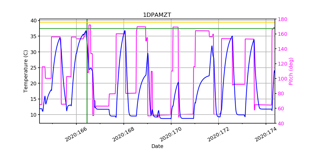 1DPAMZT IMAGE