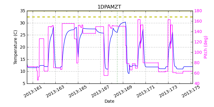 1DPAMZT IMAGE