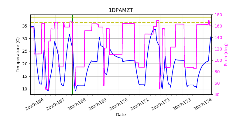 1DPAMZT IMAGE