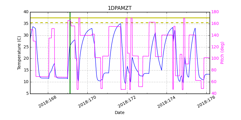 1DPAMZT IMAGE