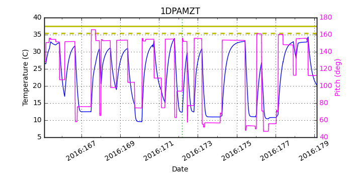 1DPAMZT IMAGE