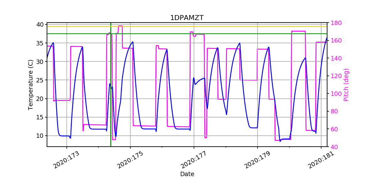 1DPAMZT IMAGE