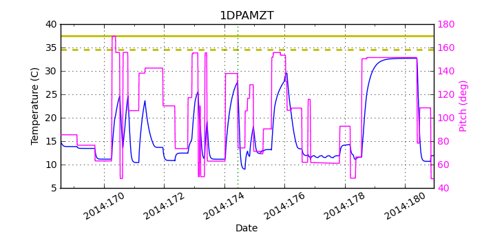 1DPAMZT IMAGE