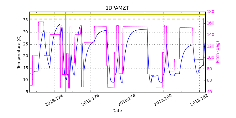 1DPAMZT IMAGE