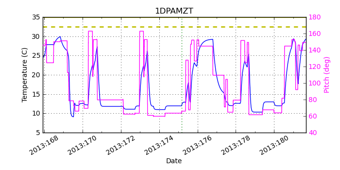 1DPAMZT IMAGE