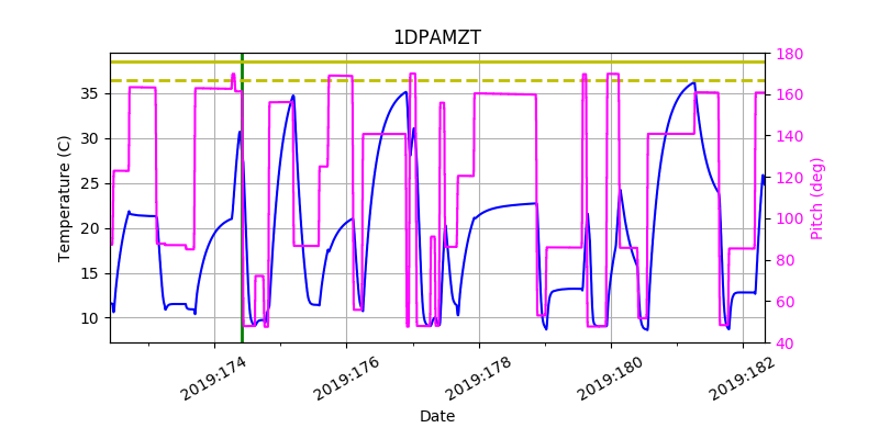 1DPAMZT IMAGE