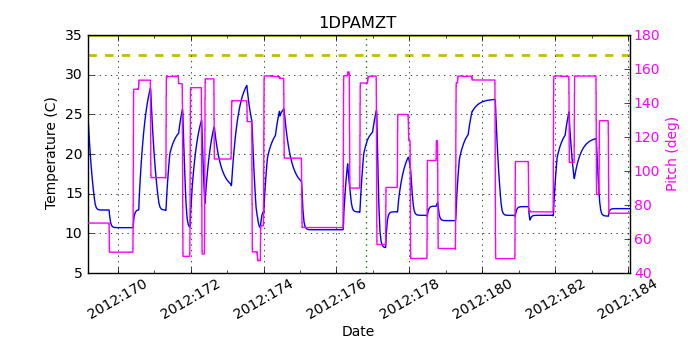 1DPAMZT IMAGE