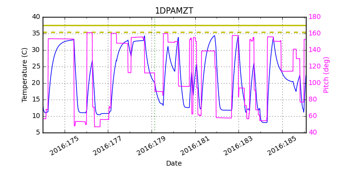 1DPAMZT IMAGE