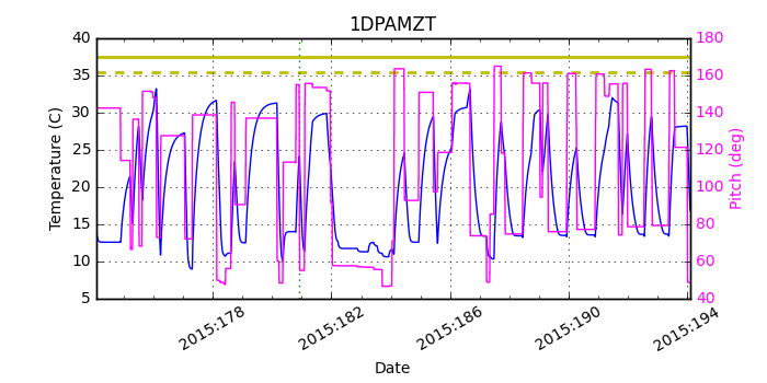 1DPAMZT IMAGE