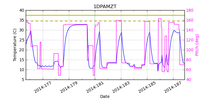 1DPAMZT IMAGE