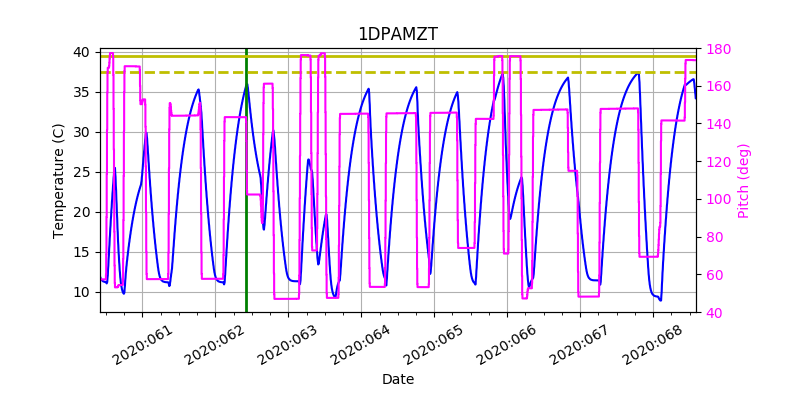 1DPAMZT IMAGE