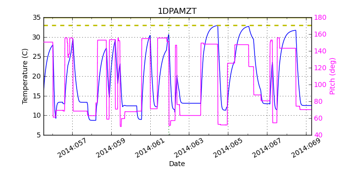 1DPAMZT IMAGE