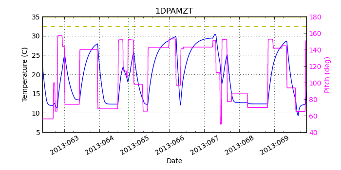 1DPAMZT IMAGE