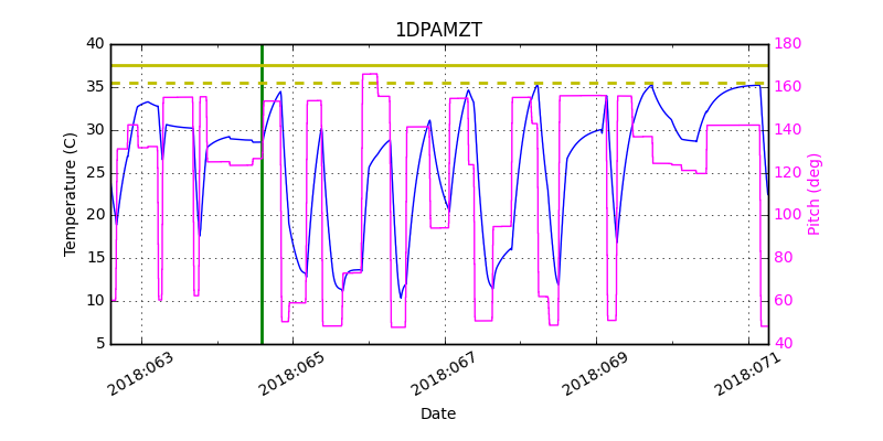 1DPAMZT IMAGE