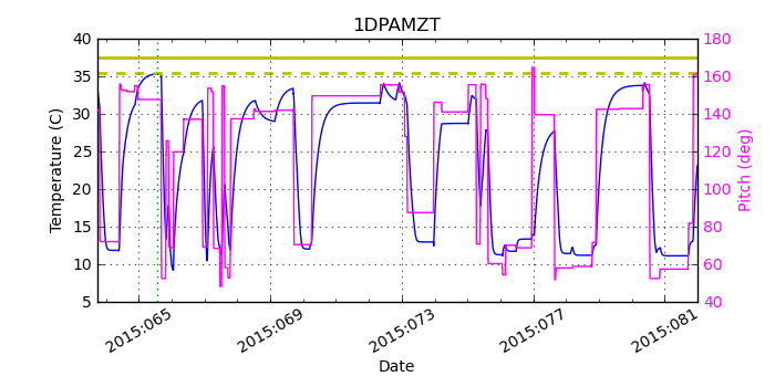 1DPAMZT IMAGE