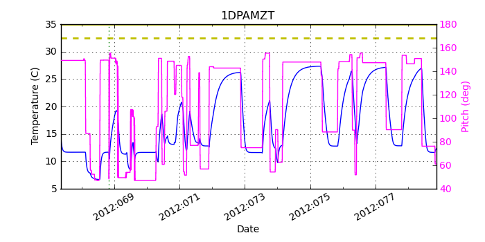 1DPAMZT IMAGE