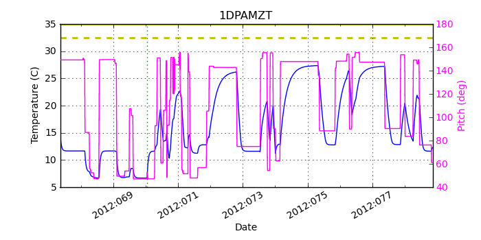 1DPAMZT IMAGE