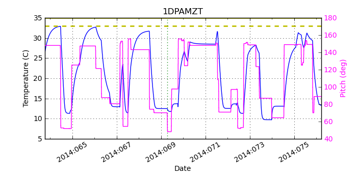 1DPAMZT IMAGE