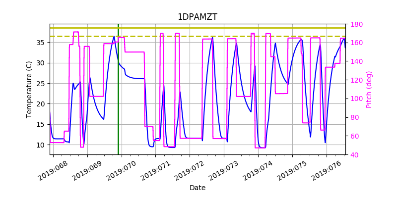 1DPAMZT IMAGE