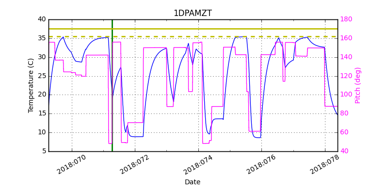 1DPAMZT IMAGE