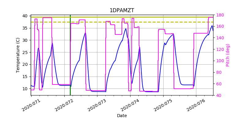 1DPAMZT IMAGE