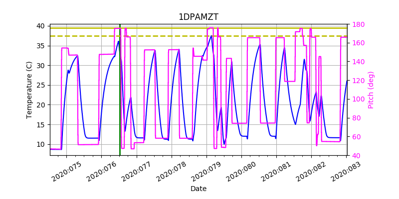 1DPAMZT IMAGE