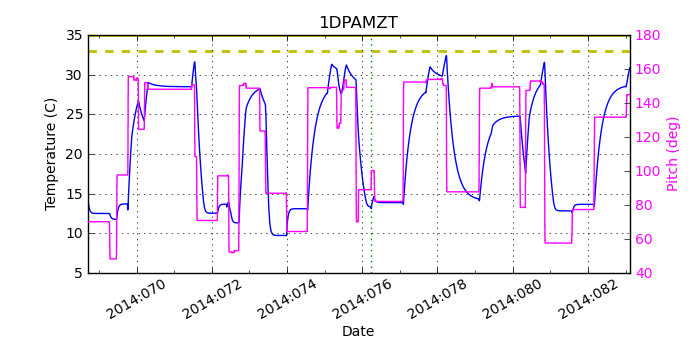 1DPAMZT IMAGE