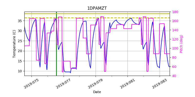 1DPAMZT IMAGE