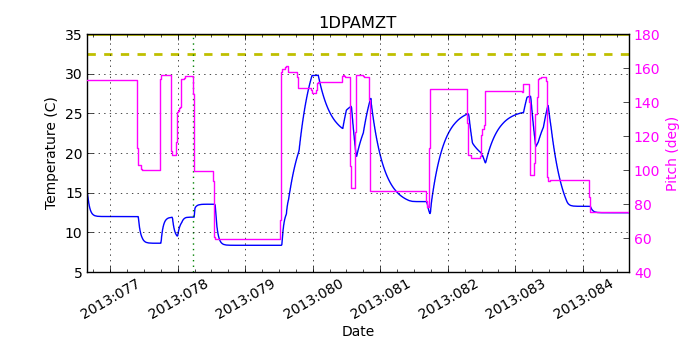 1DPAMZT IMAGE