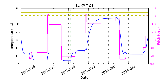 1DPAMZT IMAGE