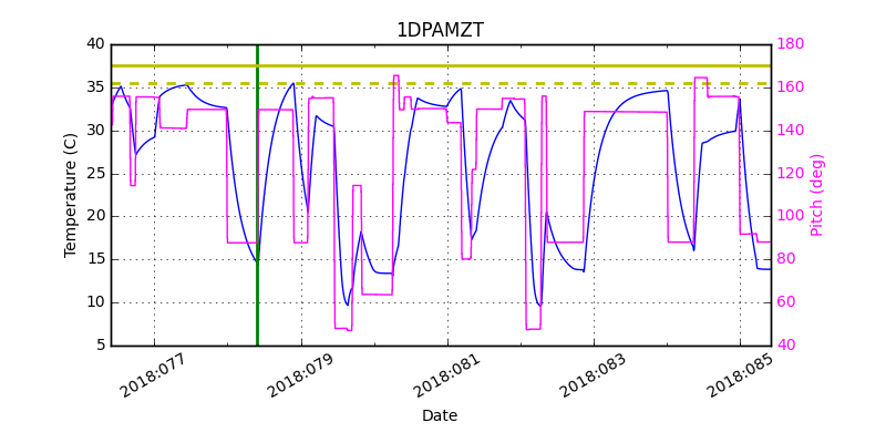 1DPAMZT IMAGE