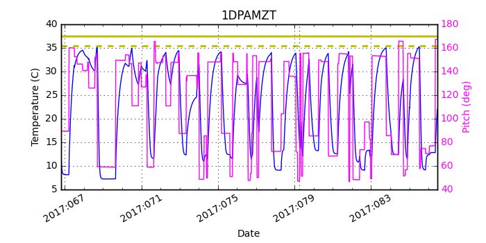 1DPAMZT IMAGE