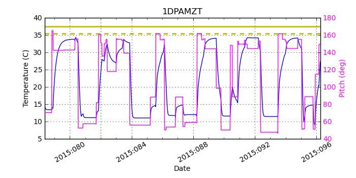 1DPAMZT IMAGE