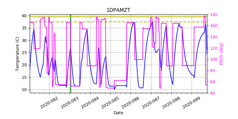 1DPAMZT IMAGE