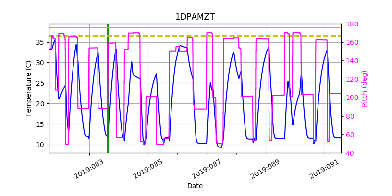 1DPAMZT IMAGE