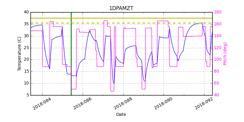 1DPAMZT IMAGE