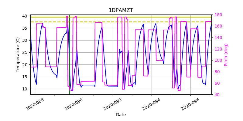 1DPAMZT IMAGE